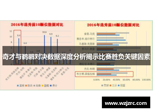 奇才与鹈鹕对决数据深度分析揭示比赛胜负关键因素