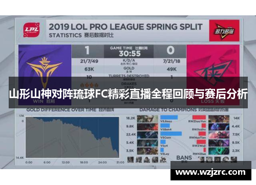 山形山神对阵琉球FC精彩直播全程回顾与赛后分析