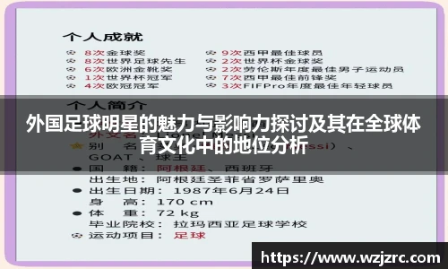 外国足球明星的魅力与影响力探讨及其在全球体育文化中的地位分析